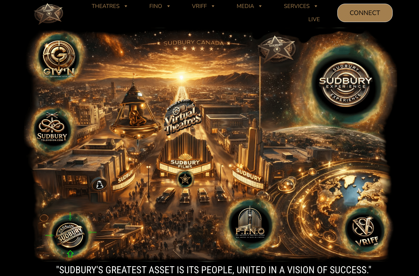 Screenshot preview of sudburyfilms.com