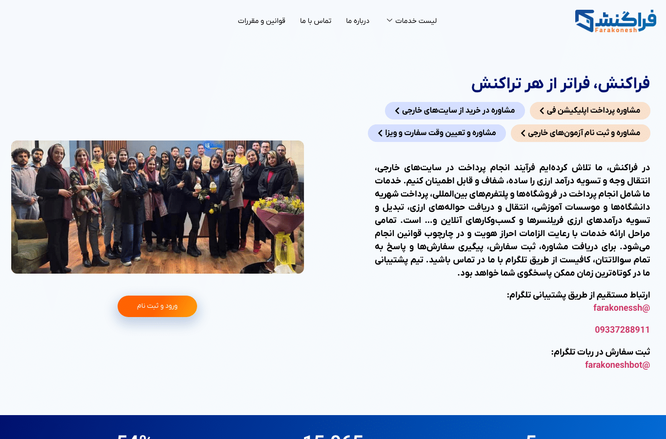 Screenshot preview of farakonesh.world