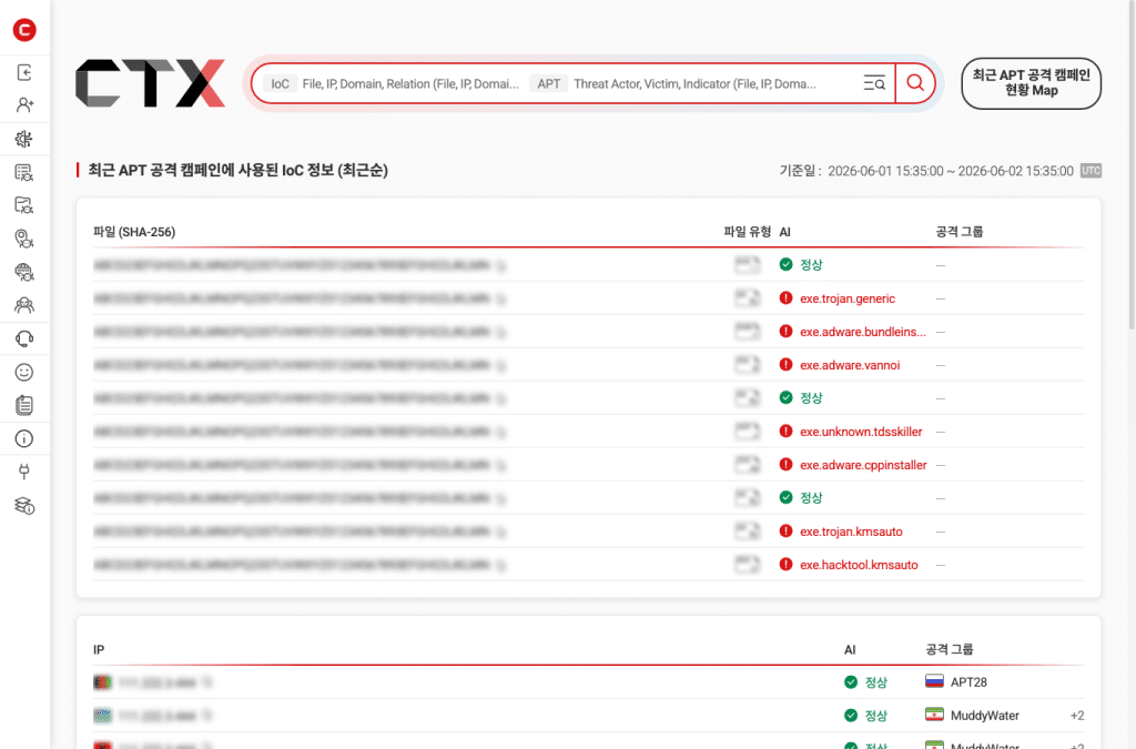 malwares.com homepage screenshot