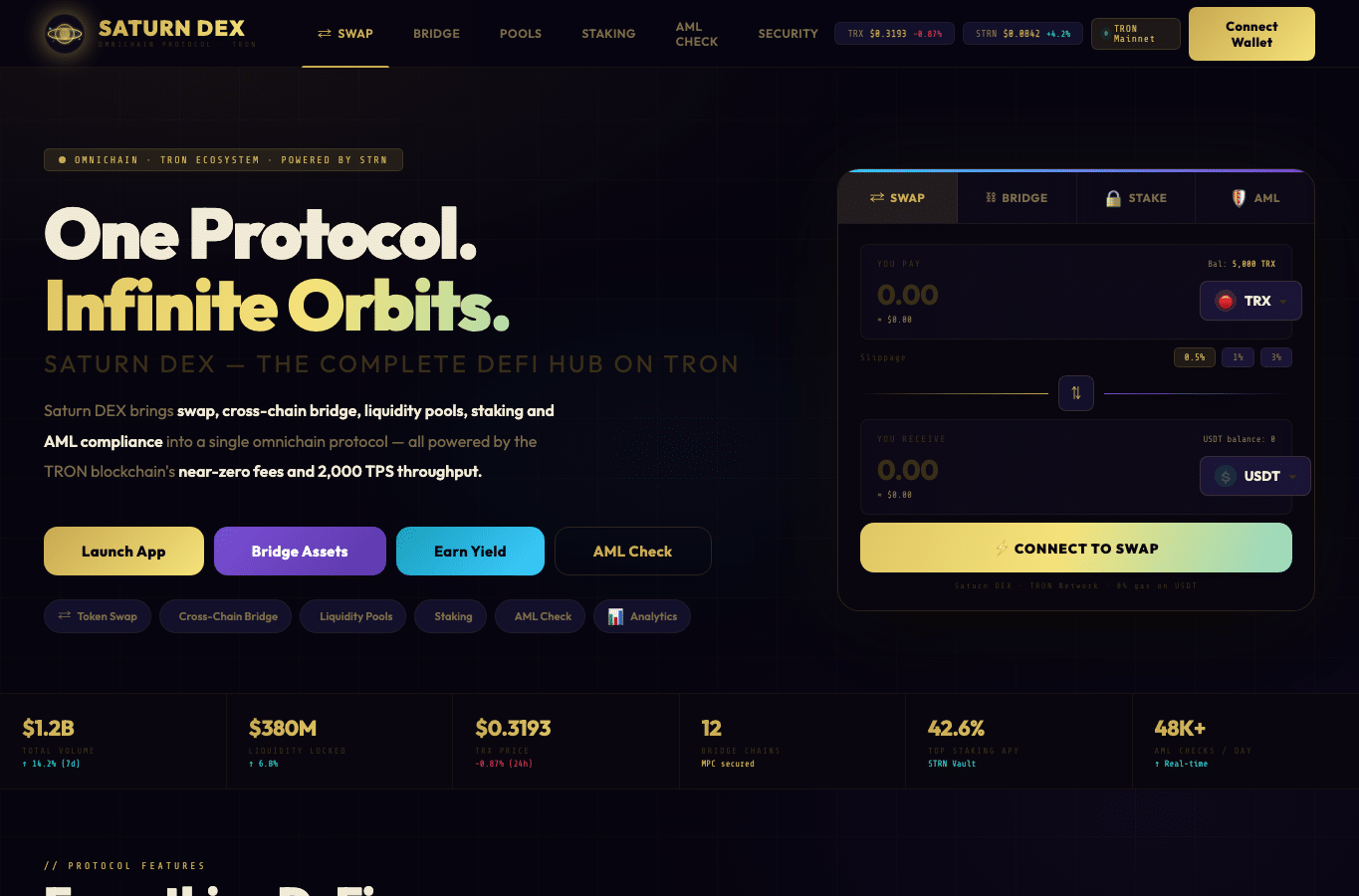Screenshot preview of saturn-dex.com
