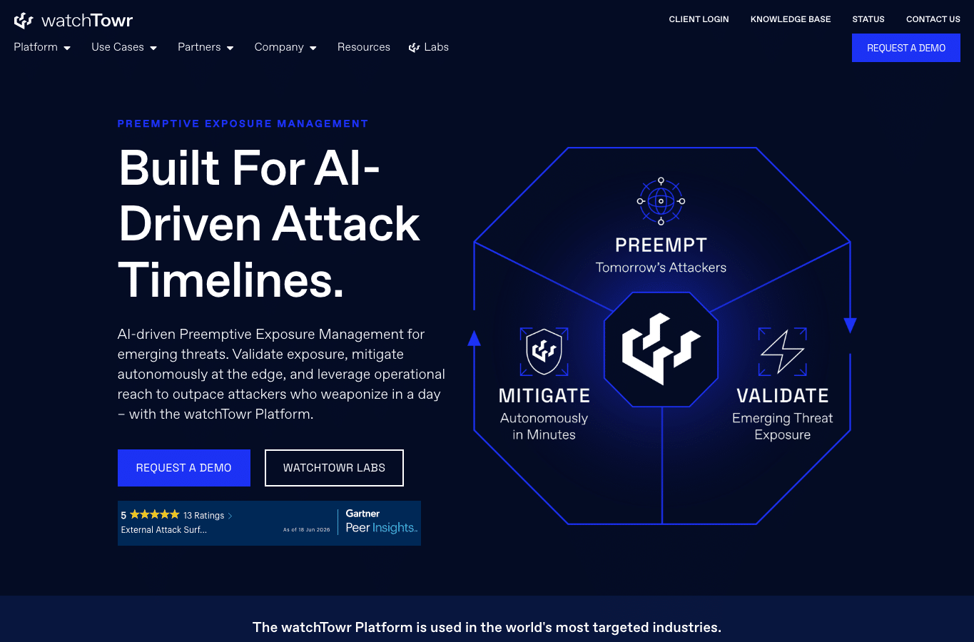 Screenshot preview of watchtowr.com