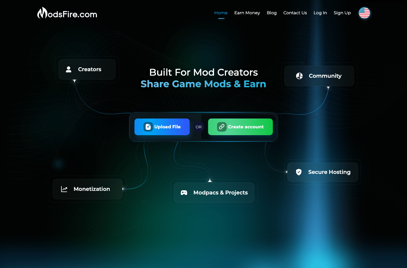 Screenshot preview of modsfire.com