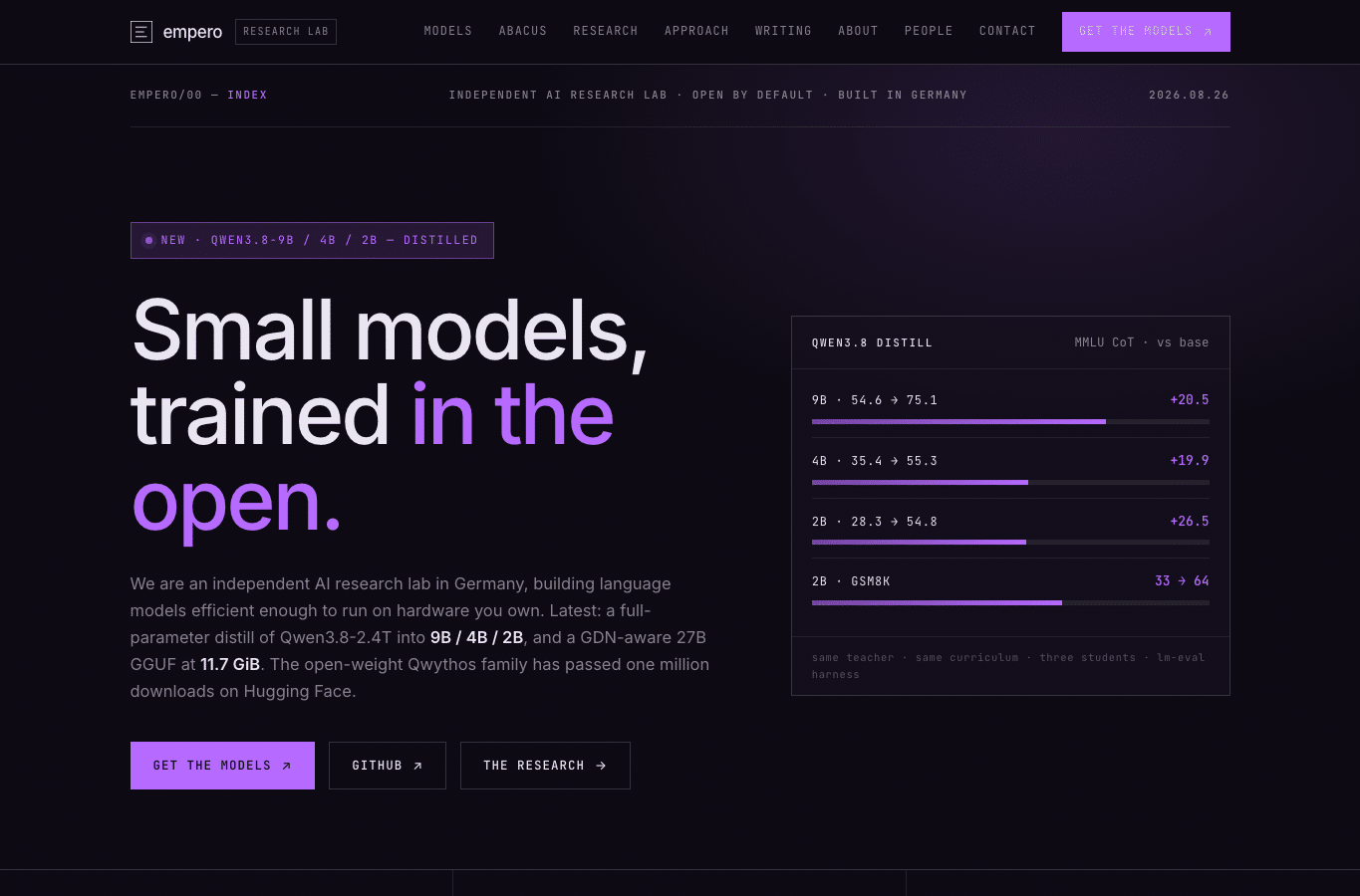 Screenshot preview of empero.org