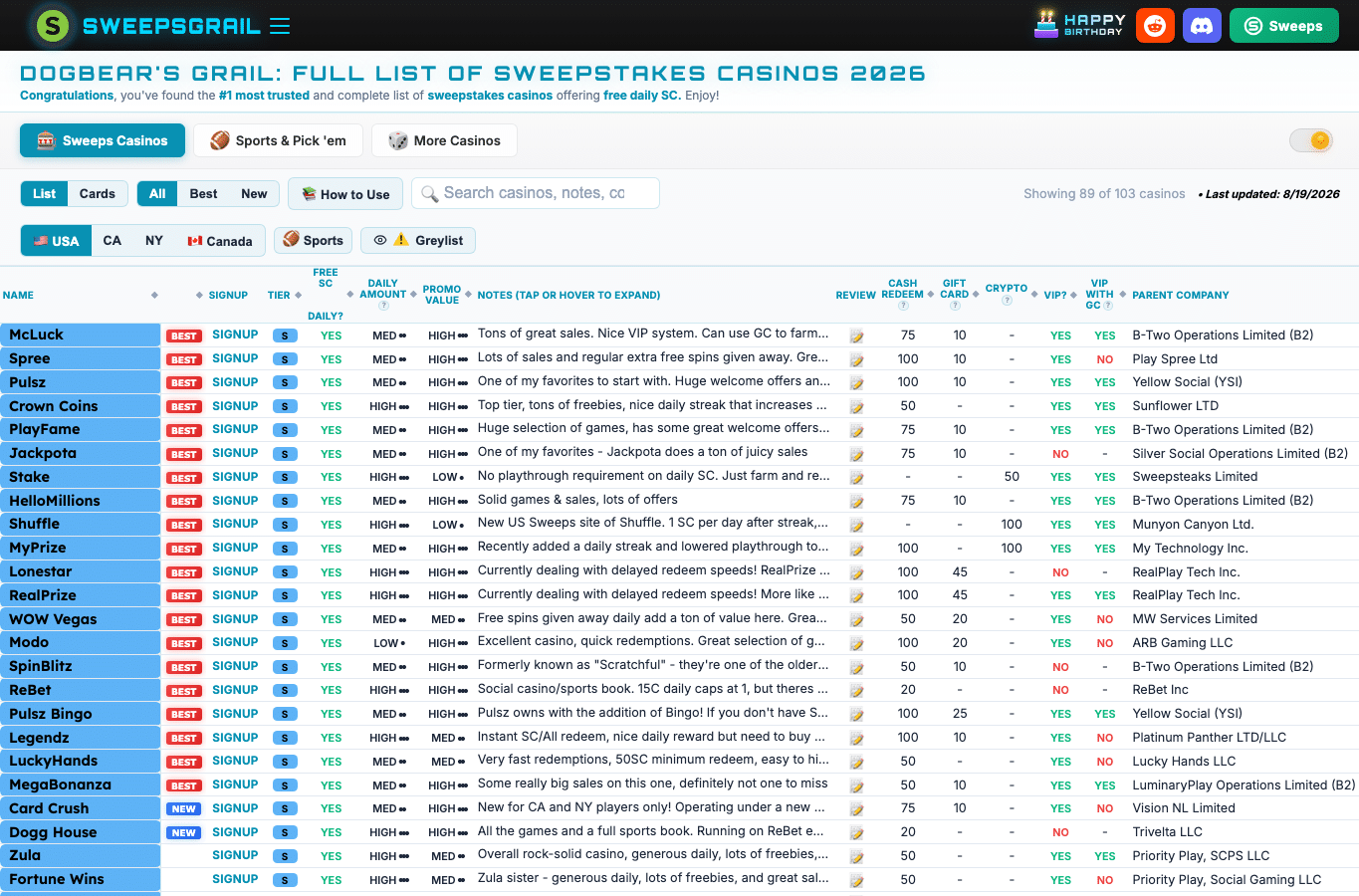Screenshot preview of sweepsgrail.com