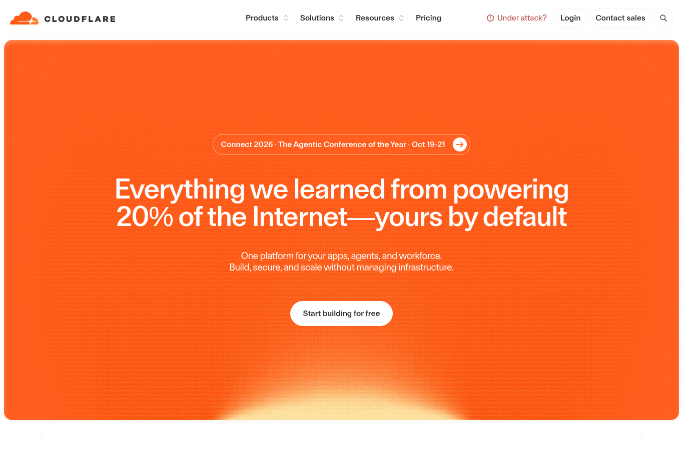 Screenshot preview of cloudflare.com
