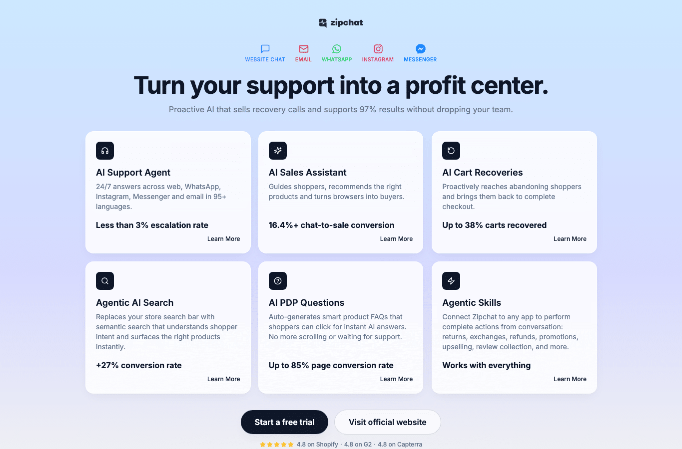 Screenshot preview of gozipchataiplatform.live