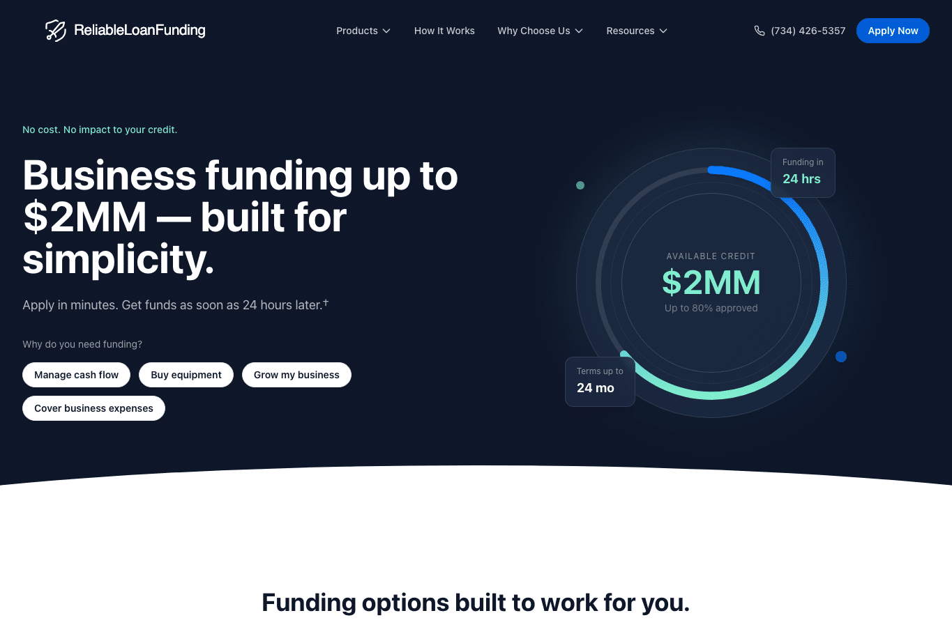 Screenshot preview of reliableloanfunding.com