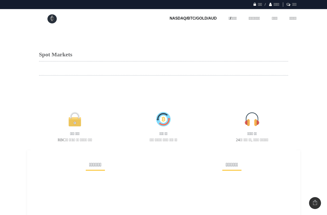 Screenshot preview of finvora-exchange.com