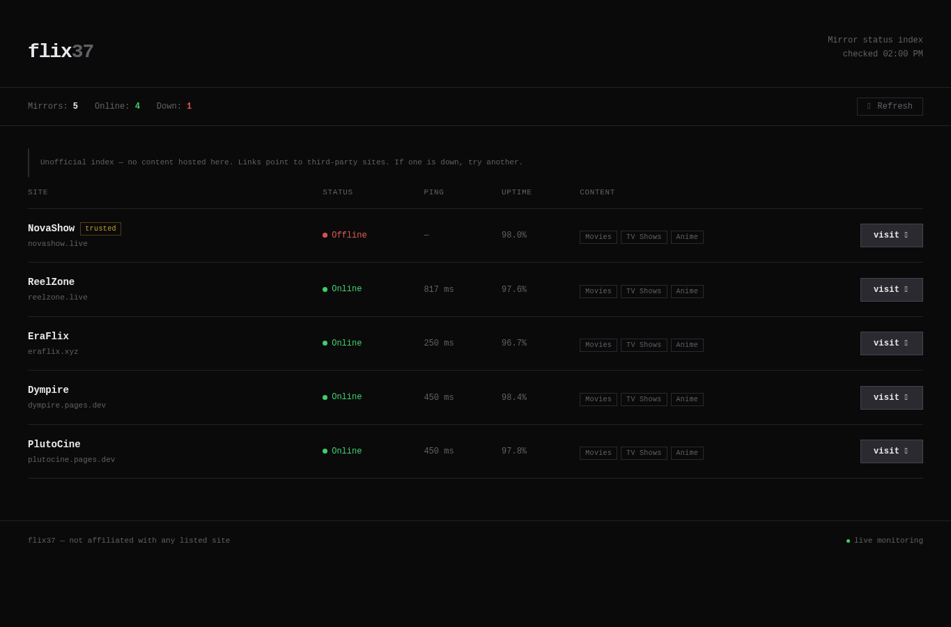 Screenshot preview of flix37.app